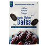 Dates