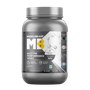 Whey proteins