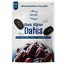 Dates