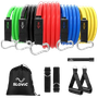 Resistance band & tube