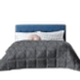 Comforters & blankets